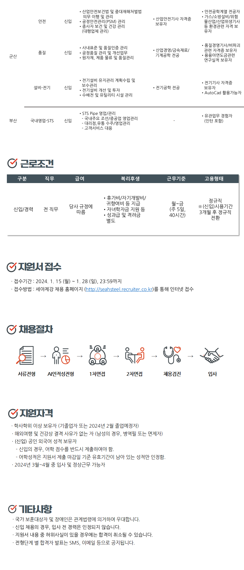 Contents image